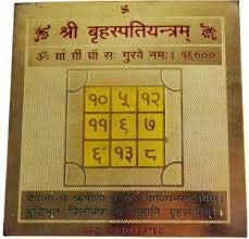 Shree Hanuman Yantra/Shri Bajrang Yantra